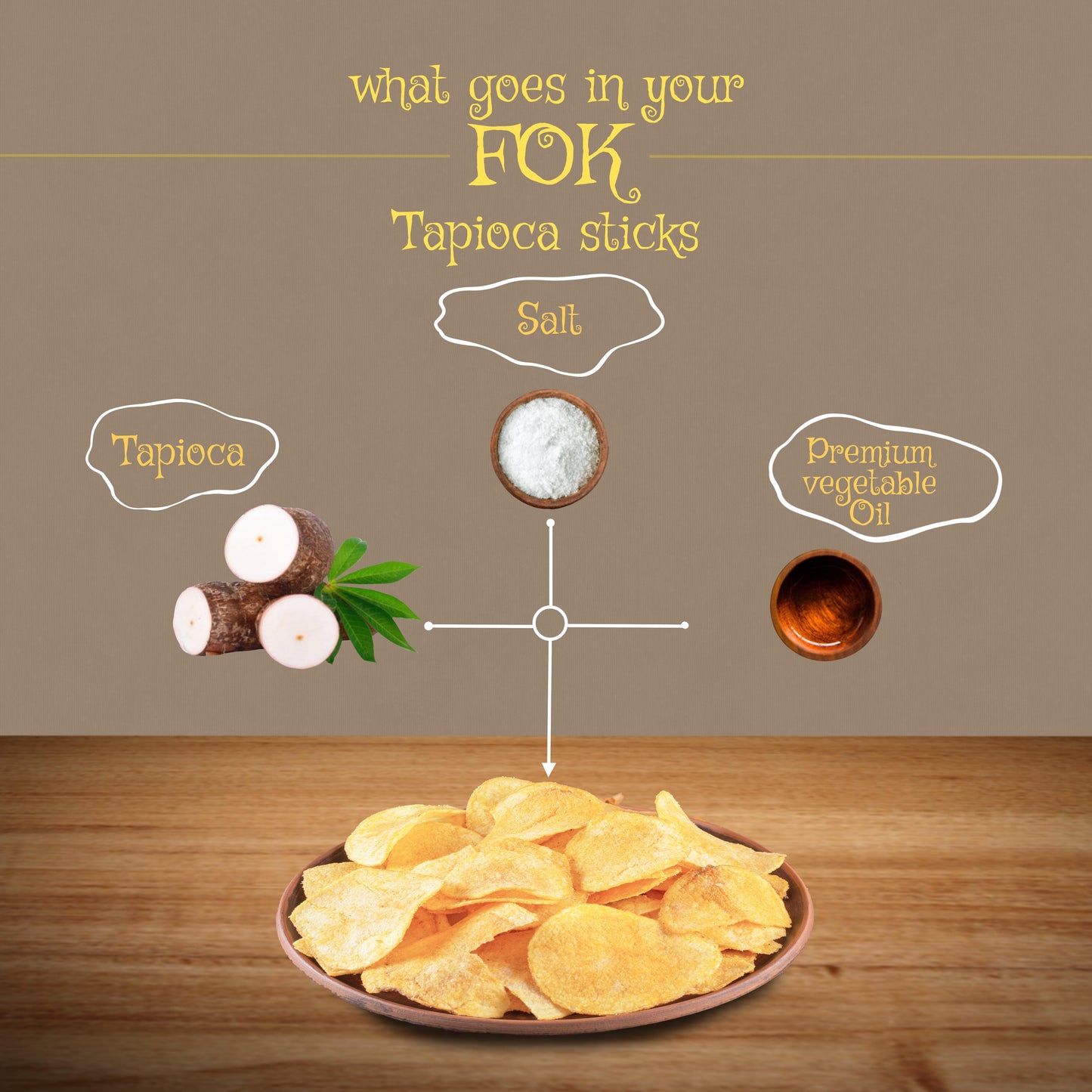 FOK Banana Chips In Coconut Oil & Tapioca Chips (Medium & Large)