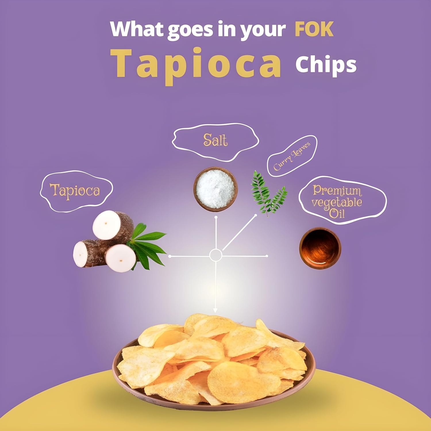 Kerala Tapioca Chips