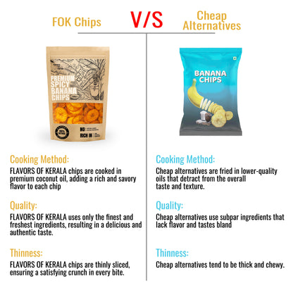 FLAVORS OF KERALA | Premium Kerala Spicy Banana Chips in Coconut Oil | Crispy, Thin-Cut, Preservative-Free Wafers