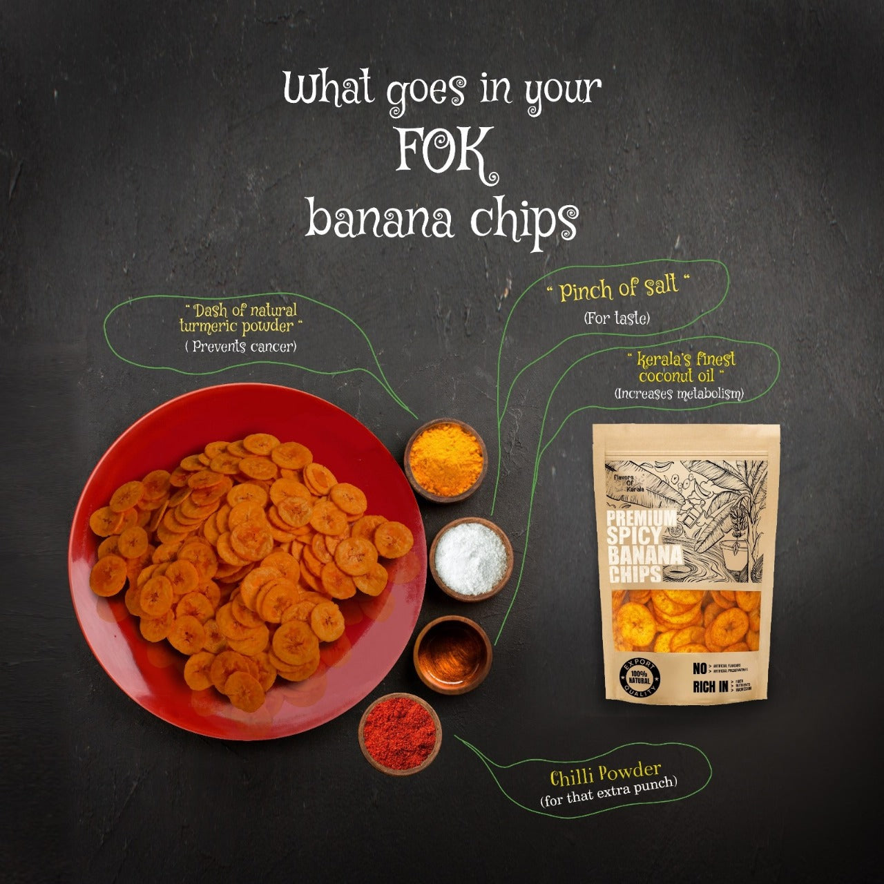 FLAVORS OF KERALA | Premium Kerala Spicy Banana Chips in Coconut Oil | Crispy, Thin-Cut, Preservative-Free Wafers