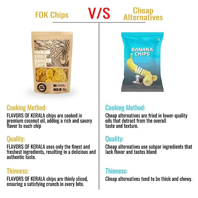 FOK Premium Kerala Banana Chips Wafers In Coconut Oil