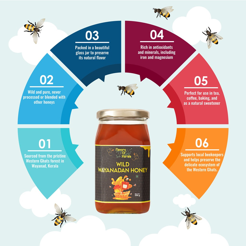 FLAVORS OF KERALA Wild Wayanadan Honey